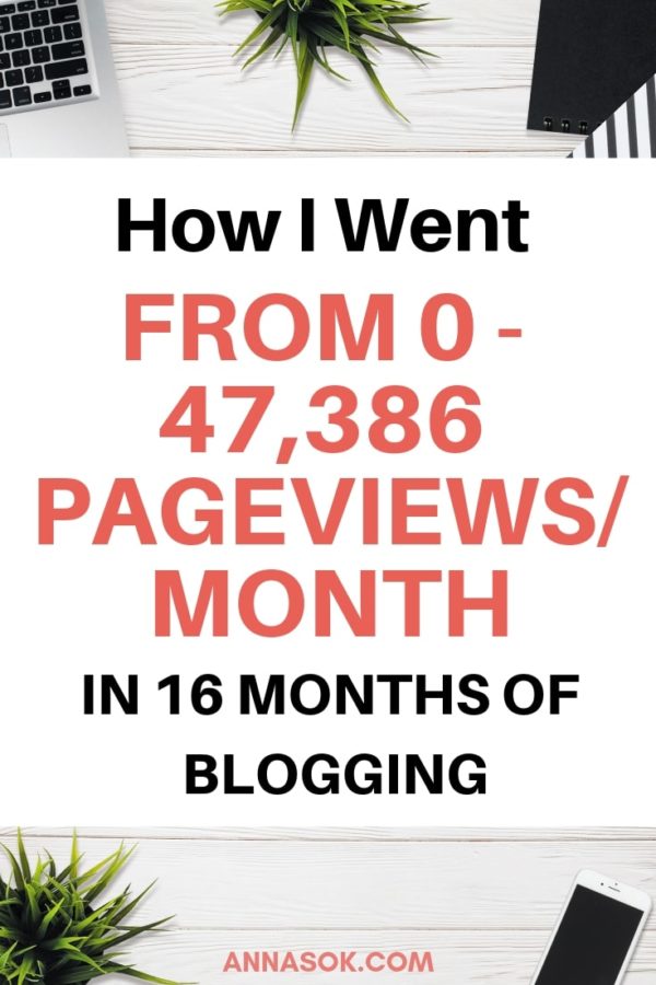 How I Went from 0 - 47,386 Pageviews/month in 16 Months of Blogging